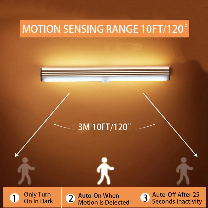 Lumière de Nuit LED à Détecteur de Mouvement PDQ - Bande Lumineuse de 50cm pour Sécurité et Confort